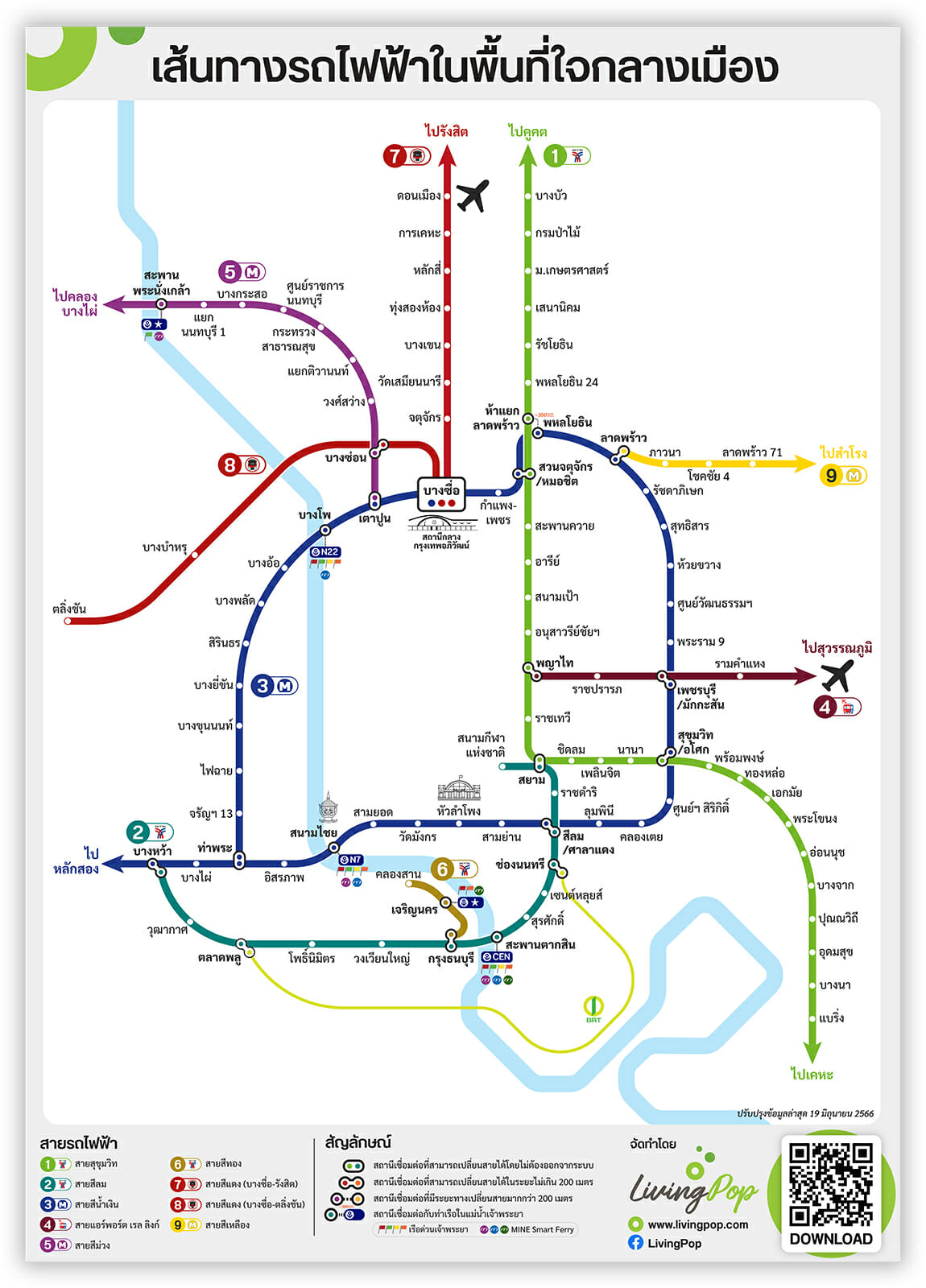 แผนที่เส้นทางรถไฟฟ้าในกรุงเทพฯ-ปริมณฑล รวมทุกสาย โหลด Pdf ฟรี![Th/En] —  Livingpop