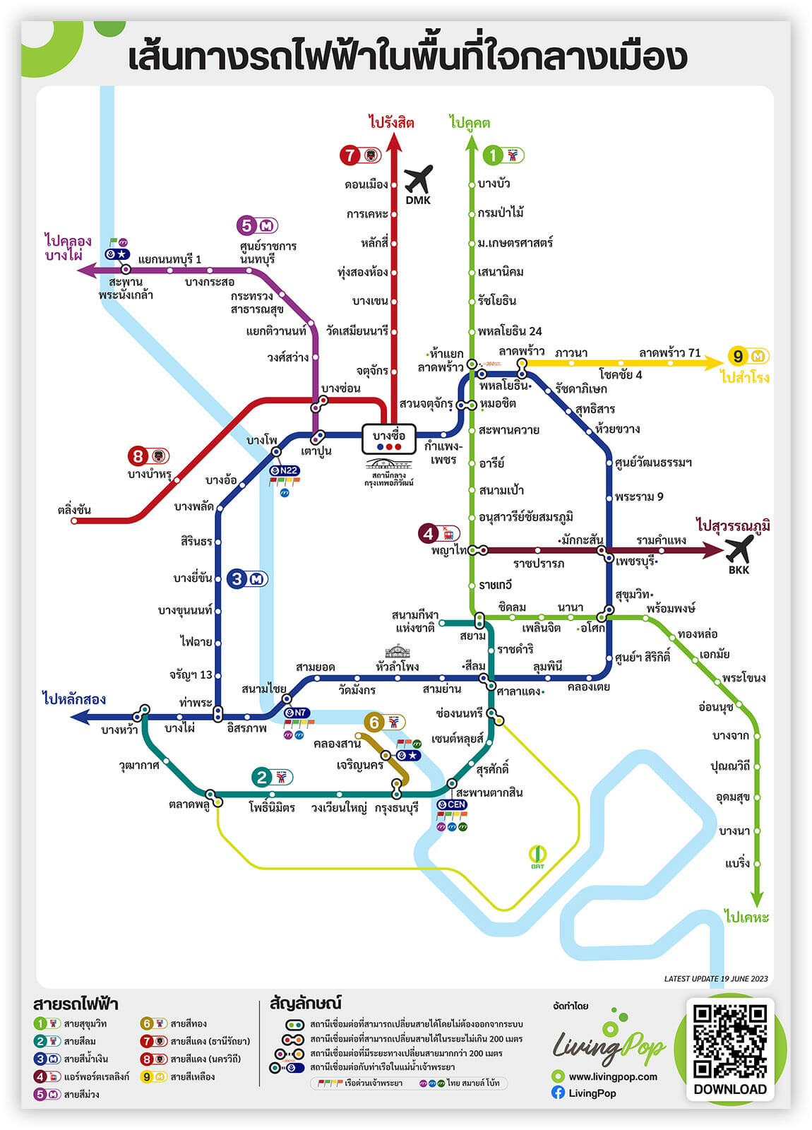 แผนที่เส้นทางรถไฟฟ้าในกรุงเทพฯ-ปริมณฑล รวมทุกสาย โหลด Pdf ฟรี![Th/En] —  Livingpop