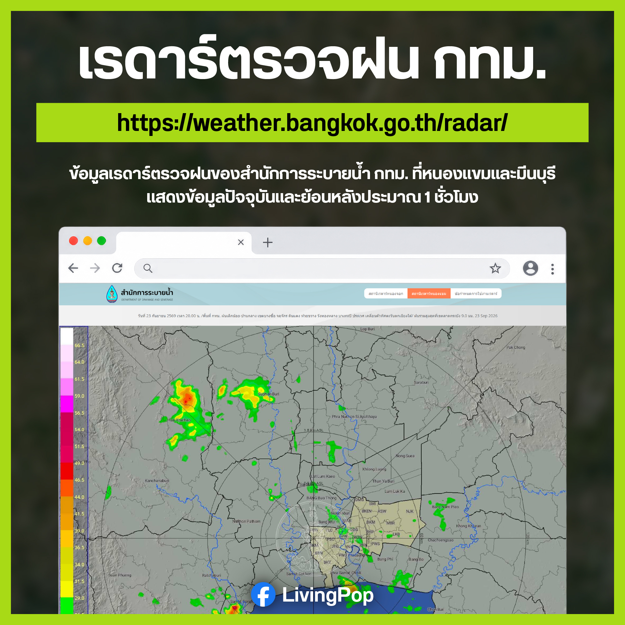 เรดาร์ตรวจฝน กทม. — weather.bangkok.go.th/radar