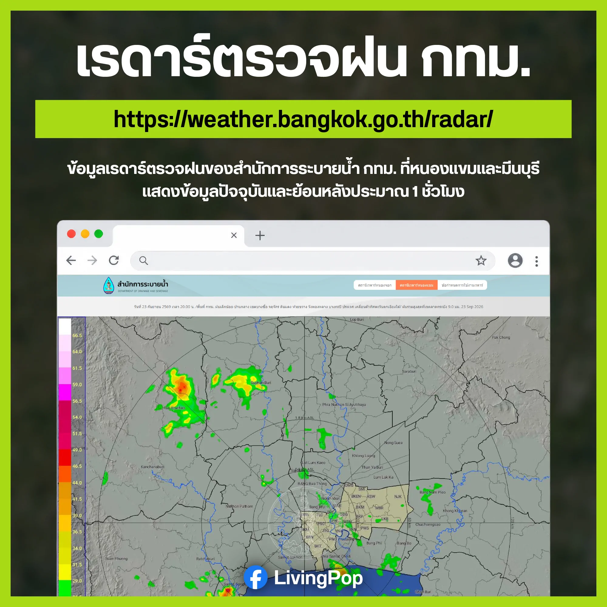 เรดาร์ตรวจฝน กทม. — weather.bangkok.go.th/radar