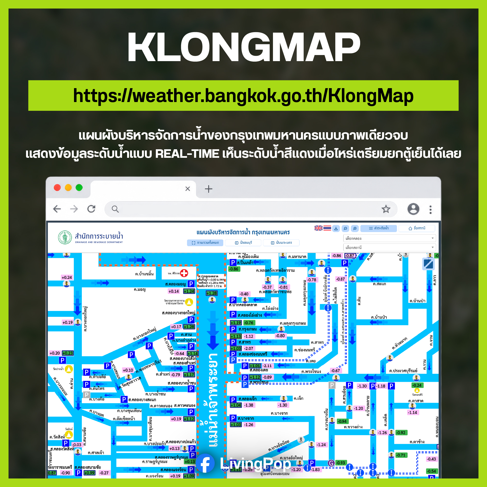 KlongMap — weather.bangkok.go.th/KlongMap