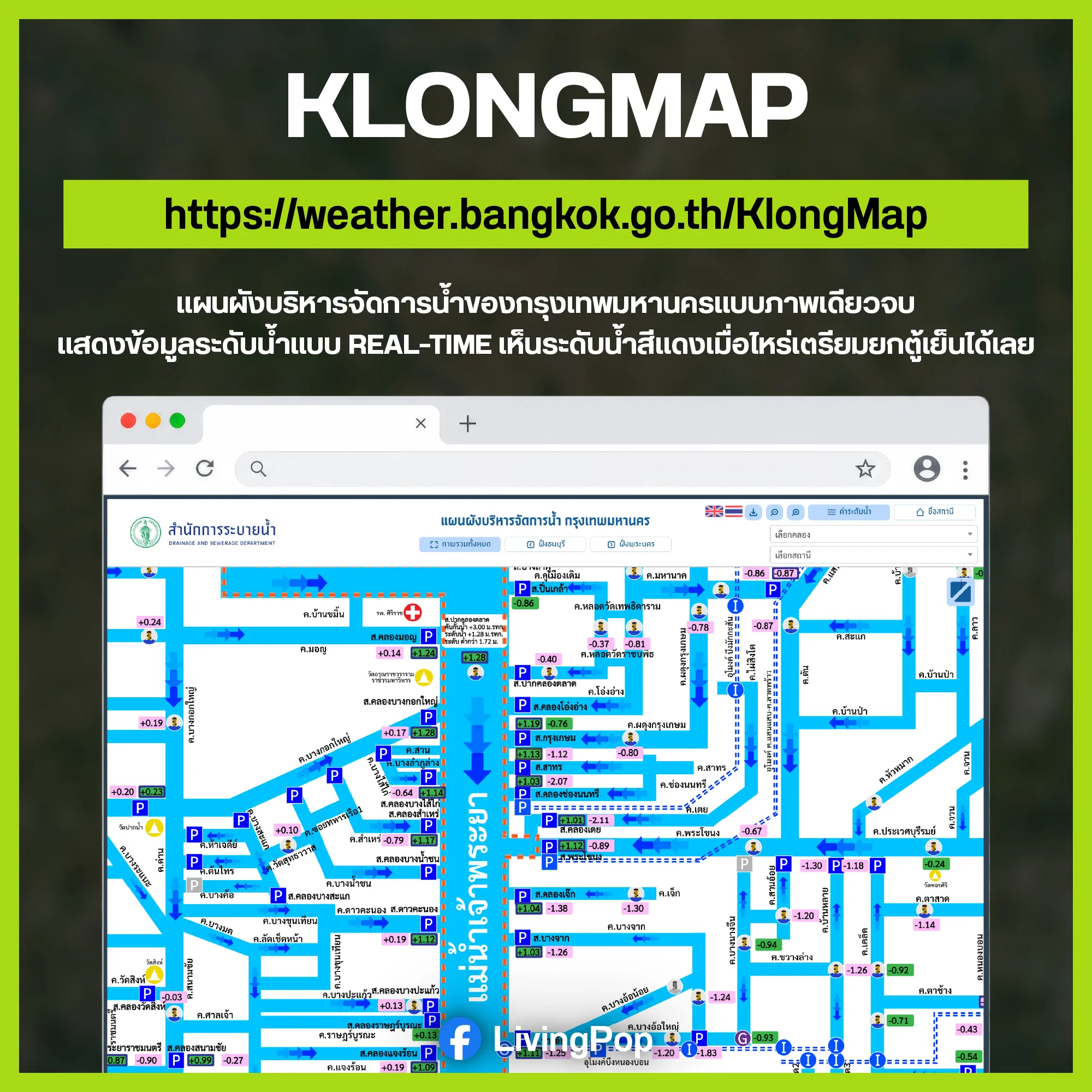 KlongMap — weather.bangkok.go.th/KlongMap