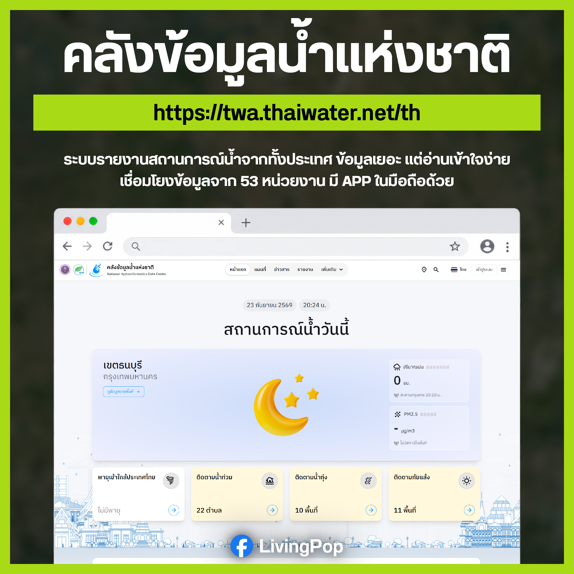 คลังข้อมูลน้ำแห่งชาติ — twa.thaiwater.net