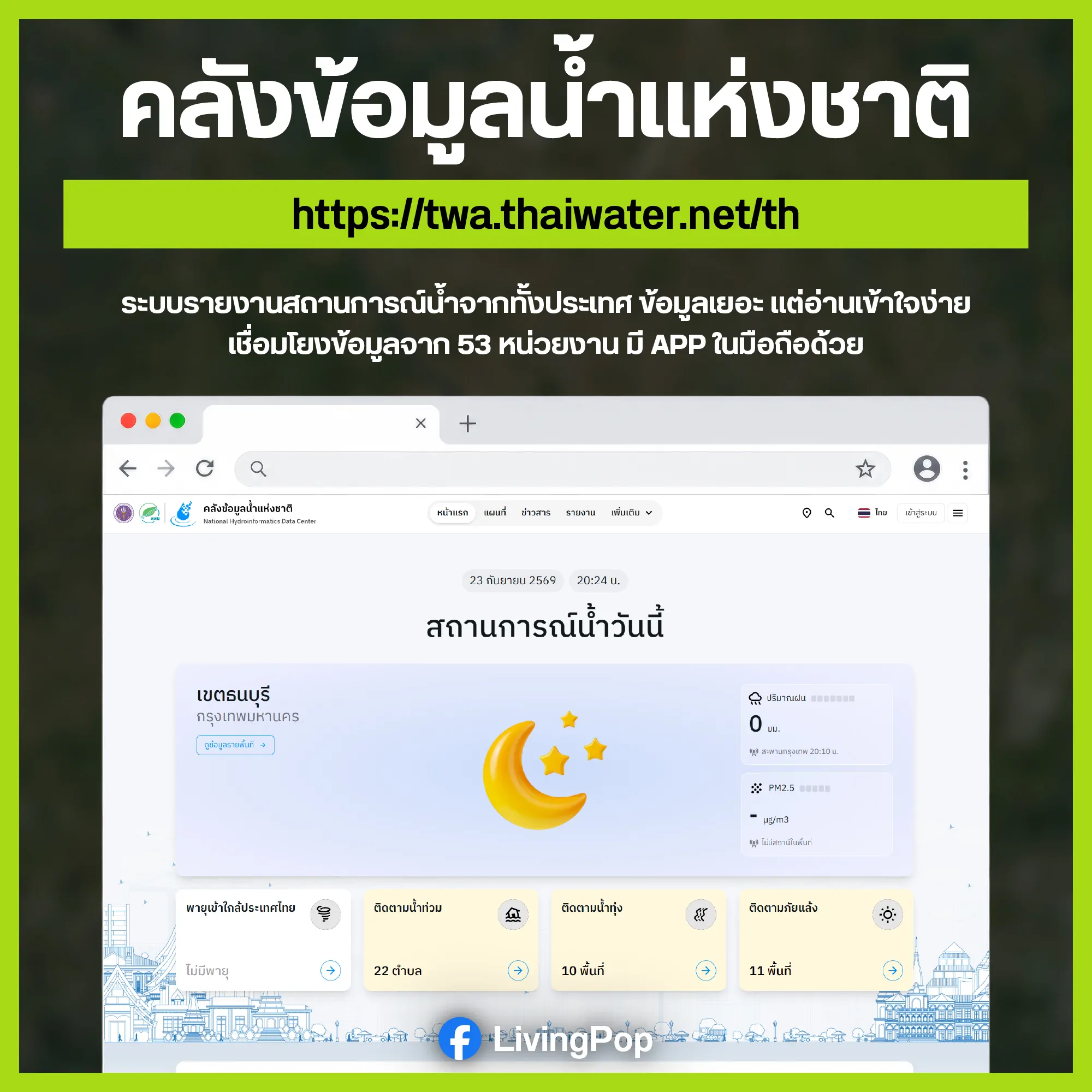 คลังข้อมูลน้ำแห่งชาติ — twa.thaiwater.net