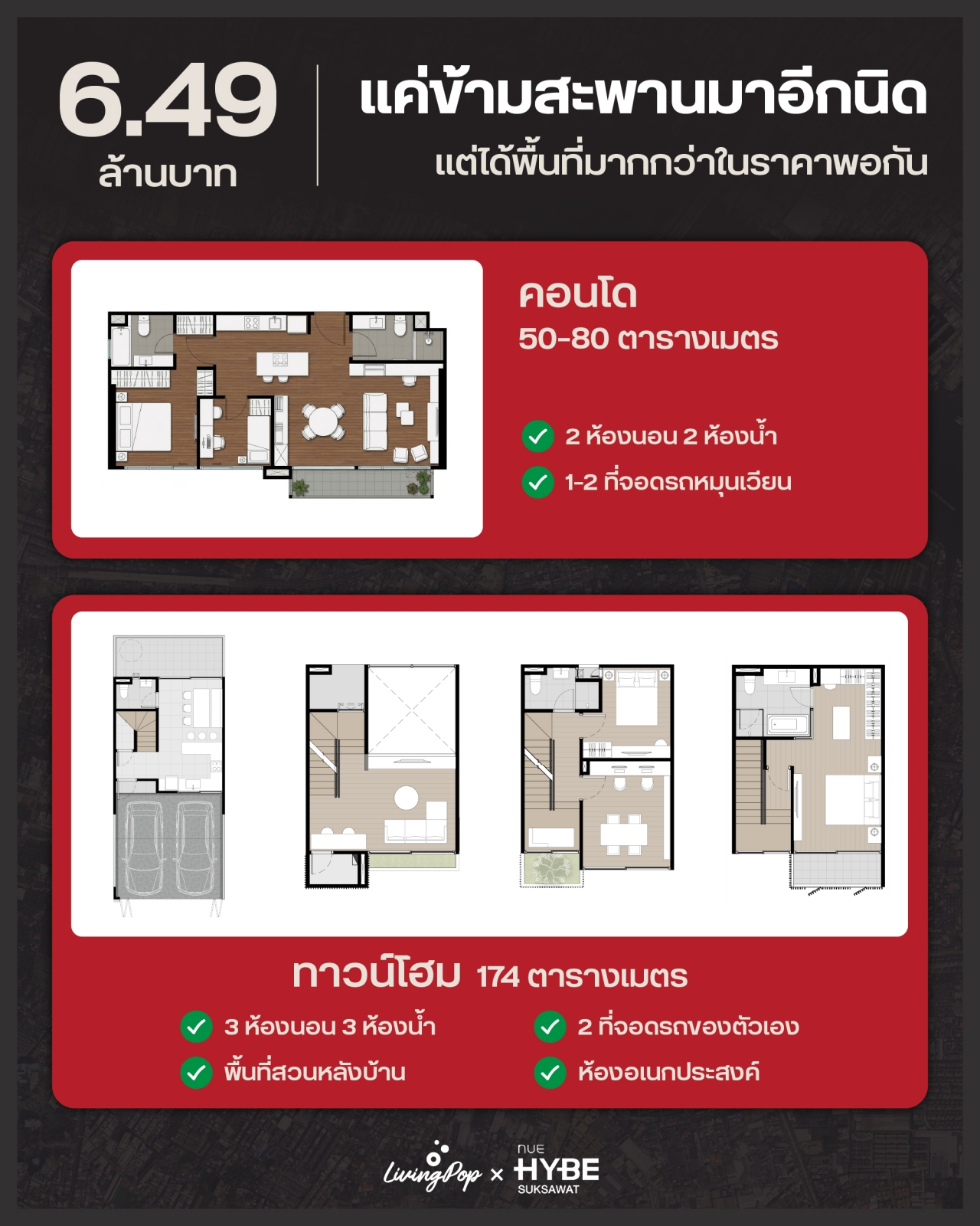 NUE Hybe สุขสวัสดิ์ แค่ข้ามสะพานอีกนิด แต่ได้พื้นที่มากกว่าในราคาพอกัน