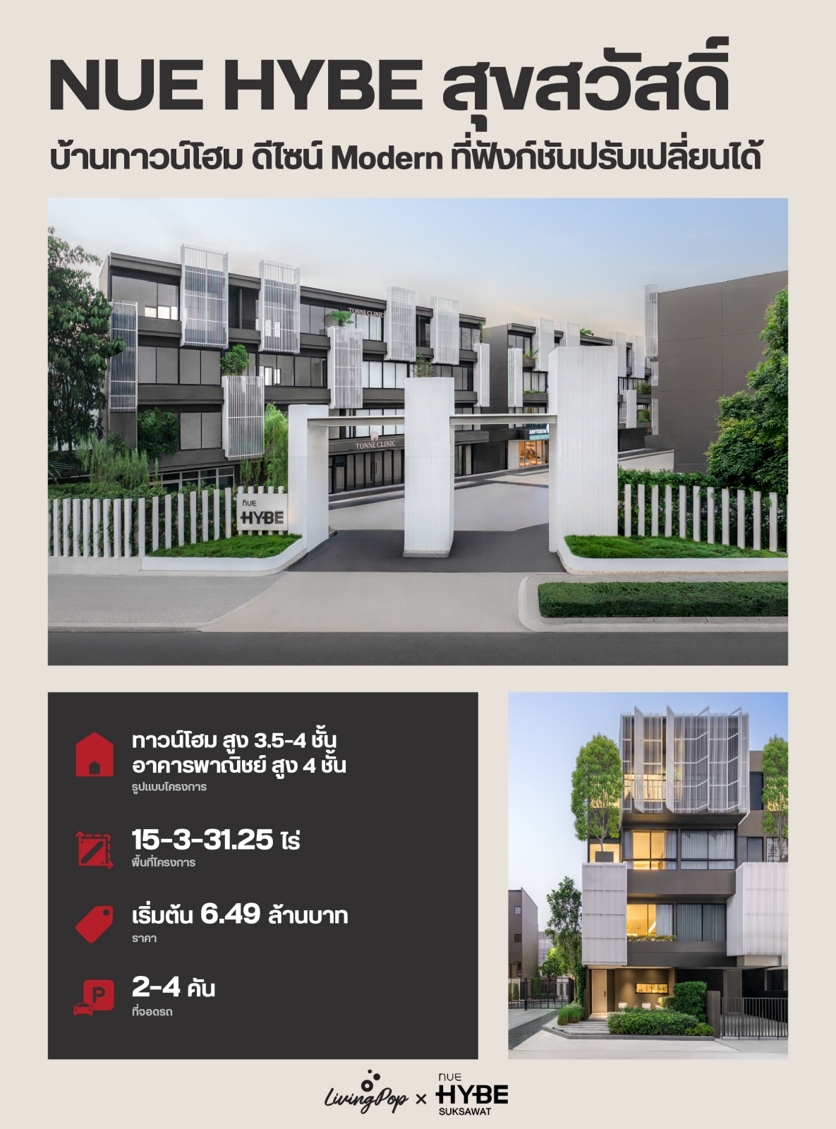 NUE Hybe สุขสวัสดิ์ รู้จักโครงการ NUE Hybe สุขสวัสดิ์