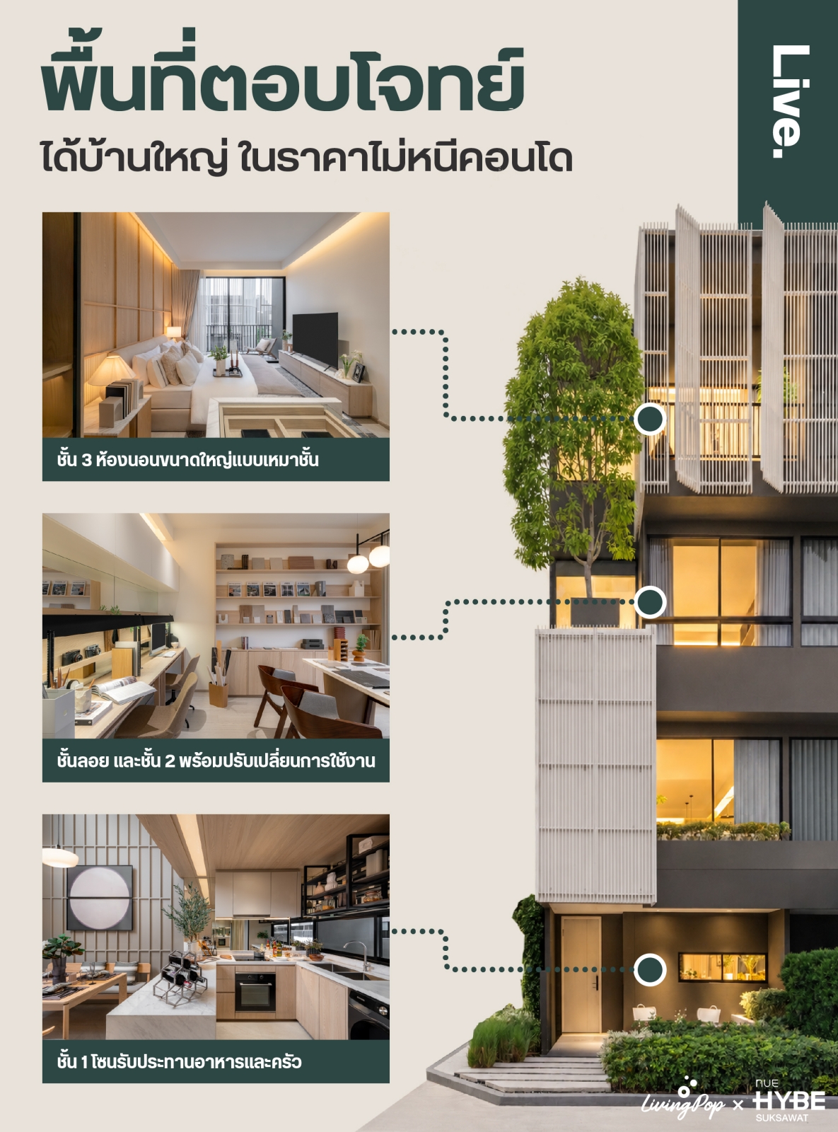 NUE Hybe สุขสวัสดิ์ พื้นที่ 174 ตร.ม. จัดฟังก์ชันได้ครบ