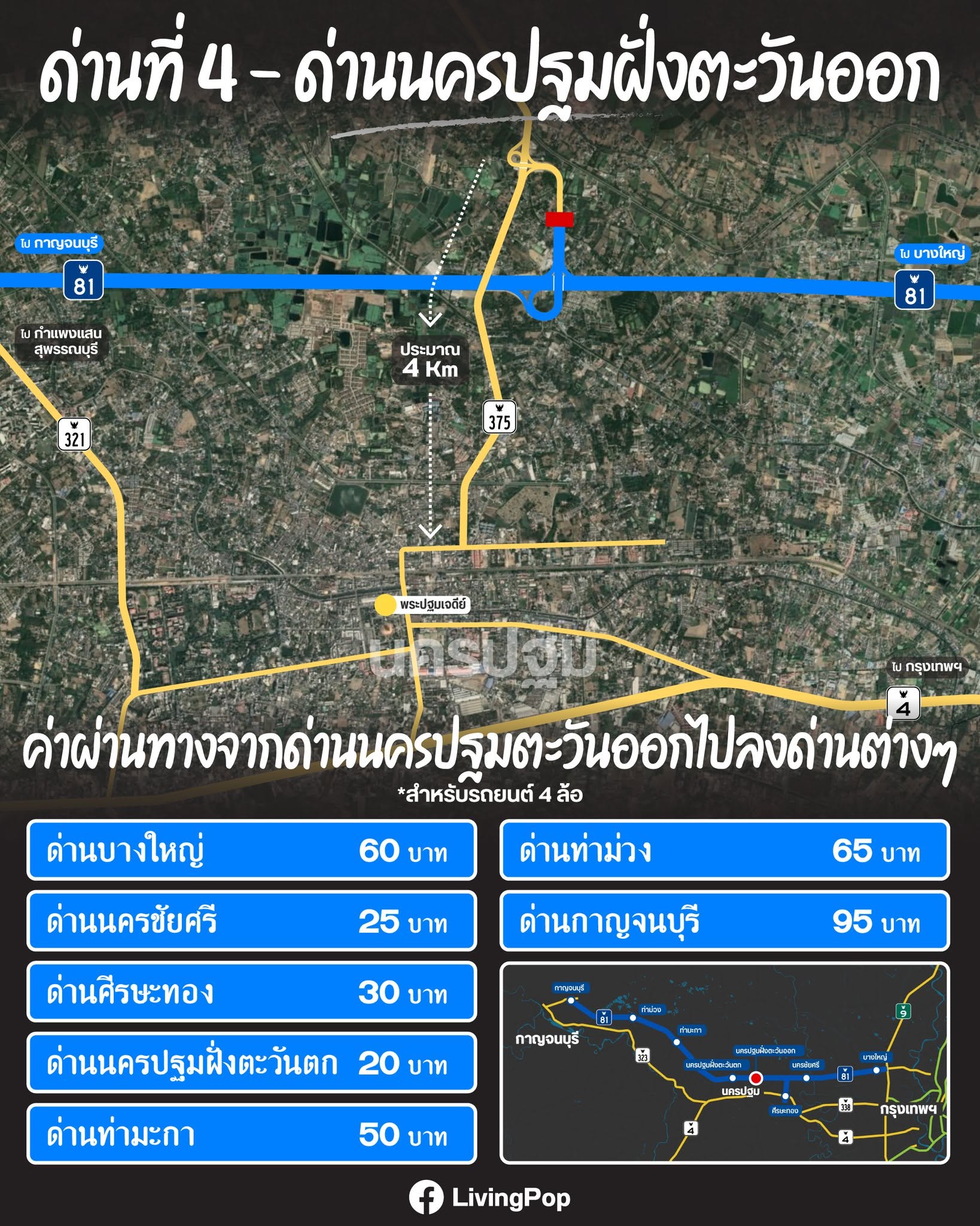 มอเตอร์เวย์สาย 81 ด่านนครปฐม จุดขึ้นลงและค่าผ่านทาง