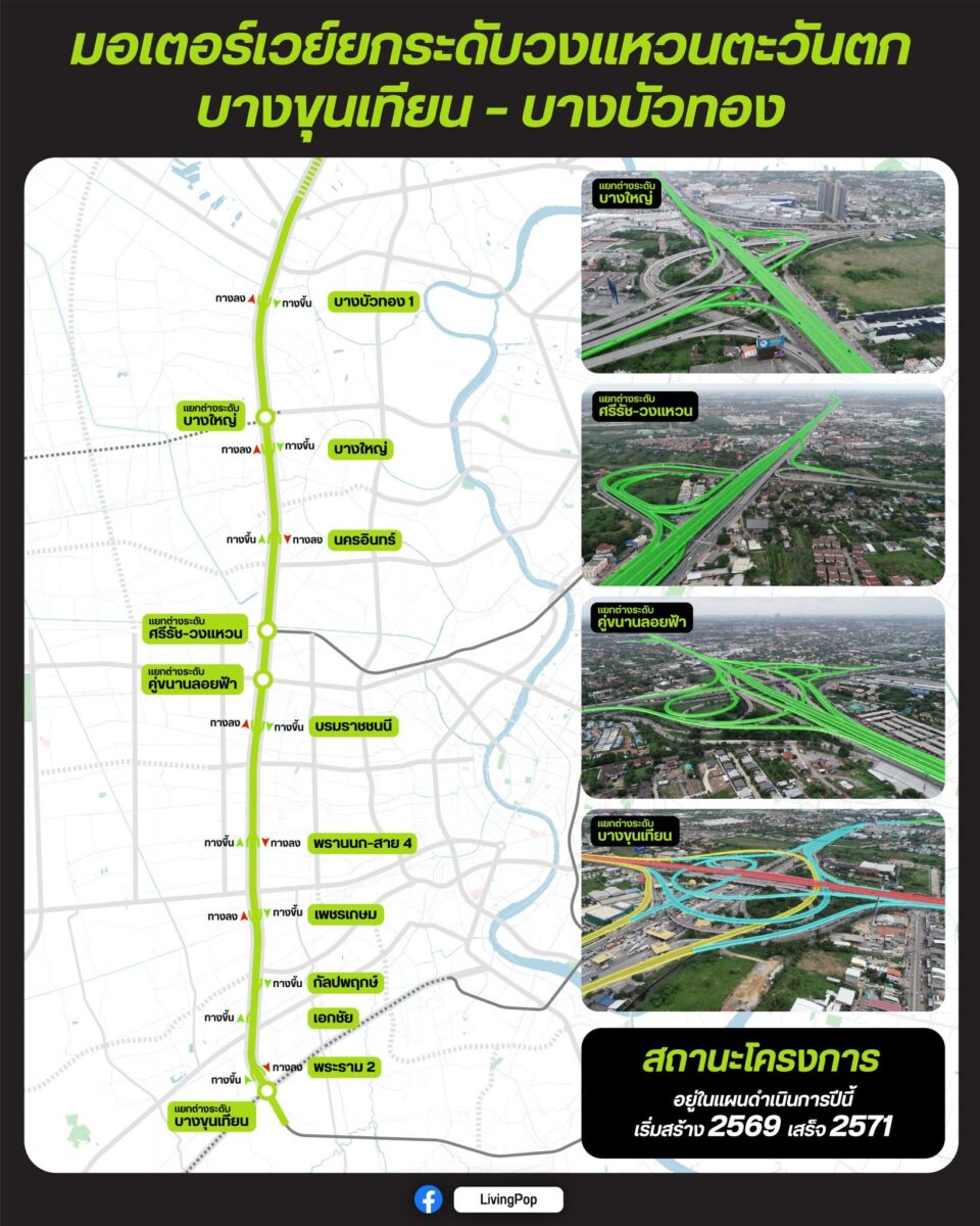 มอเตอร์เวย์ยกระดับวงแหวนตะวันตก บางขุนเทียน-บางบัวทอง แนวเส้นทางและจุดขึ้นลง