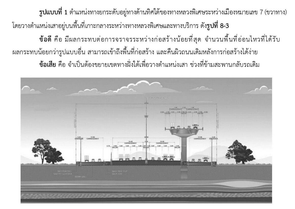 รูปแบบการปักเสาทางด่วนศรีนครินทร์-สุวรรณภูมิ บนเกาะทางคู่ขนานขาเข้า