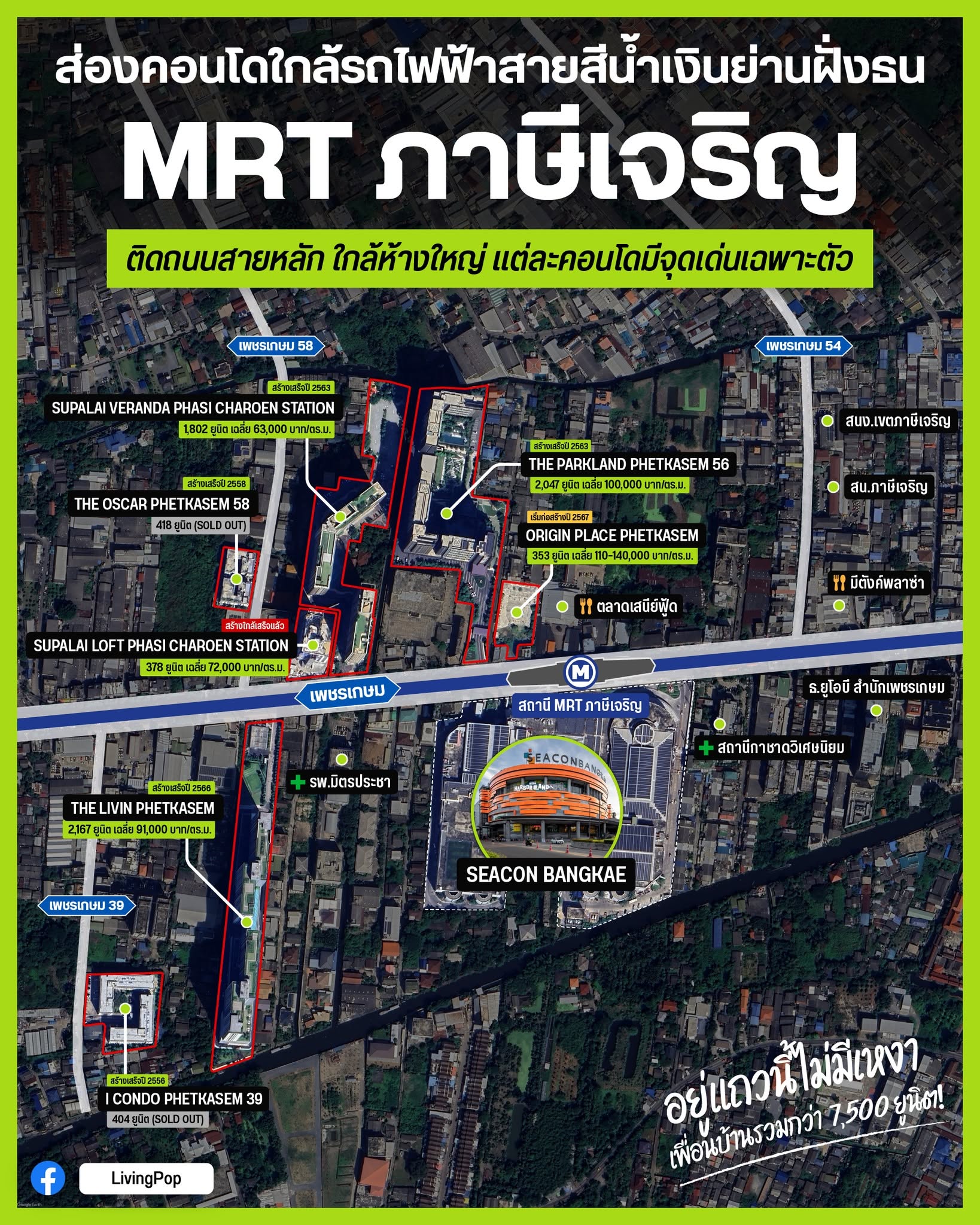 ส่องคอนโดใกล้รถไฟฟ้าสายสีน้ำเงินย่านฝั่งธน MRT ภาษีเจริญ ติดถนนสายหลัก ใกล้ห้างซีคอนบางแค