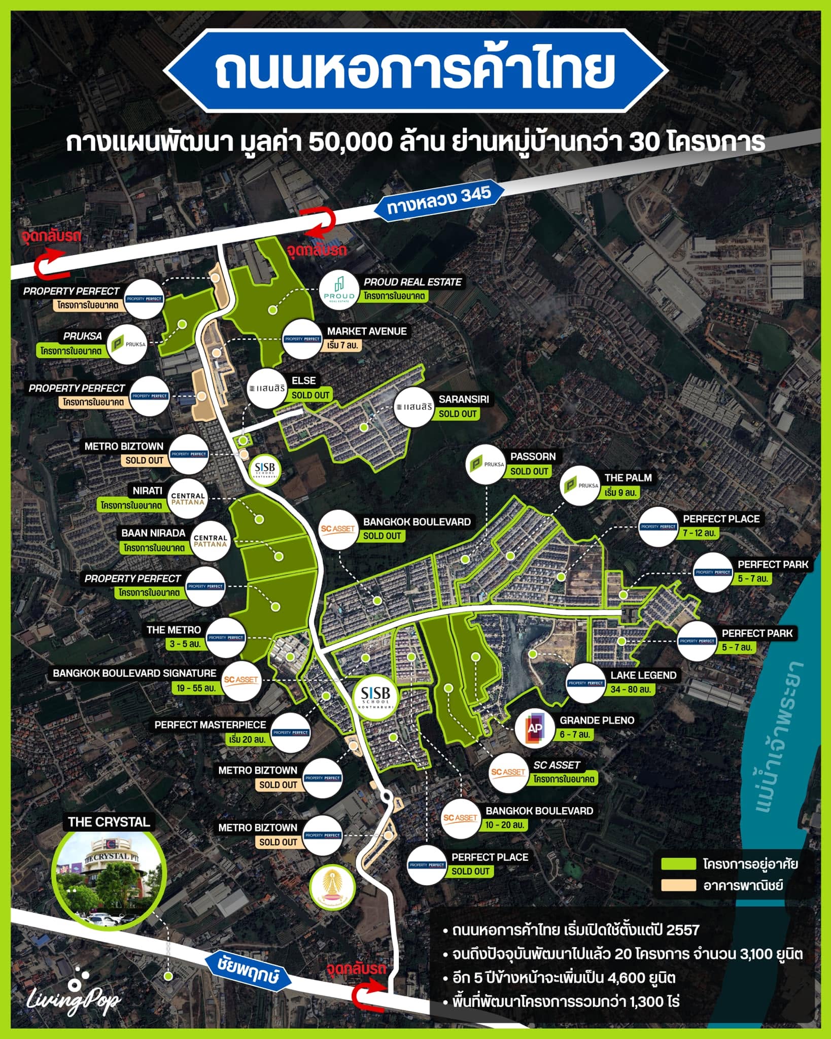 ถนนหอการค้าไทย การพัฒนามูลค่า 50,000 ล้าน ย่านหมู่บ้านกว่า 30 โครงการ แผนที่โครงการเดิมและโครงการในอนาคต
