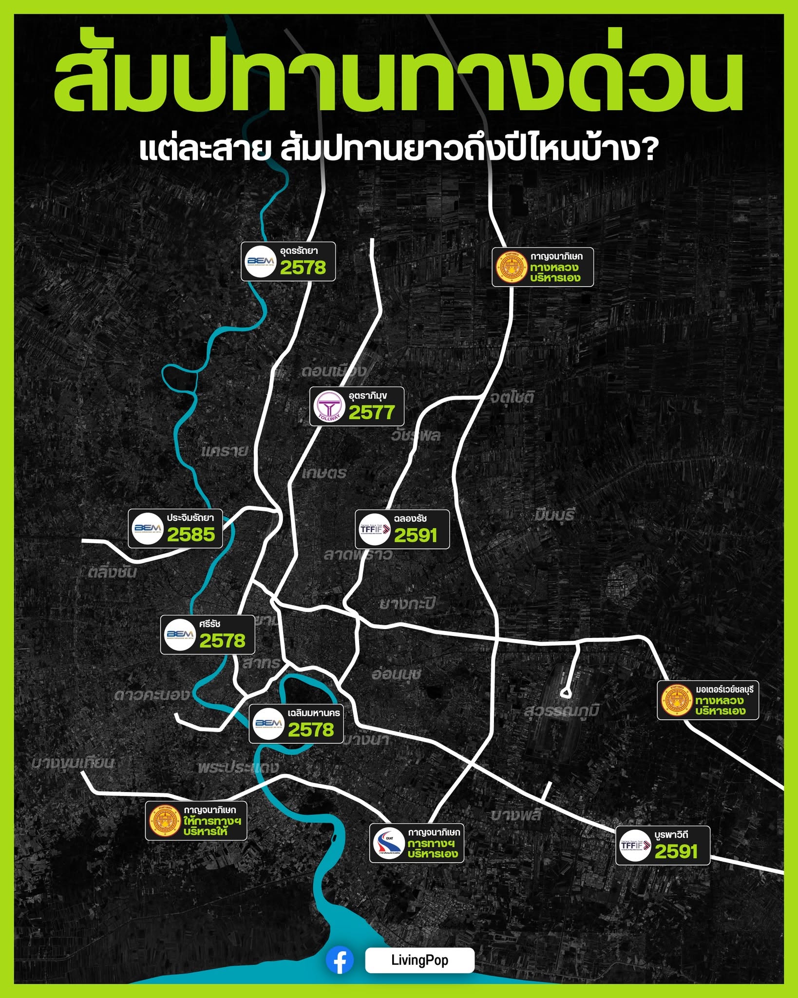 ทางด่วนแต่ละสาย สัมปทานยาวถึงปีไหน แผนที่ทางด่วนและมอเตอร์เวย์พร้อมปีสิ้นสุดสัมปทาน
