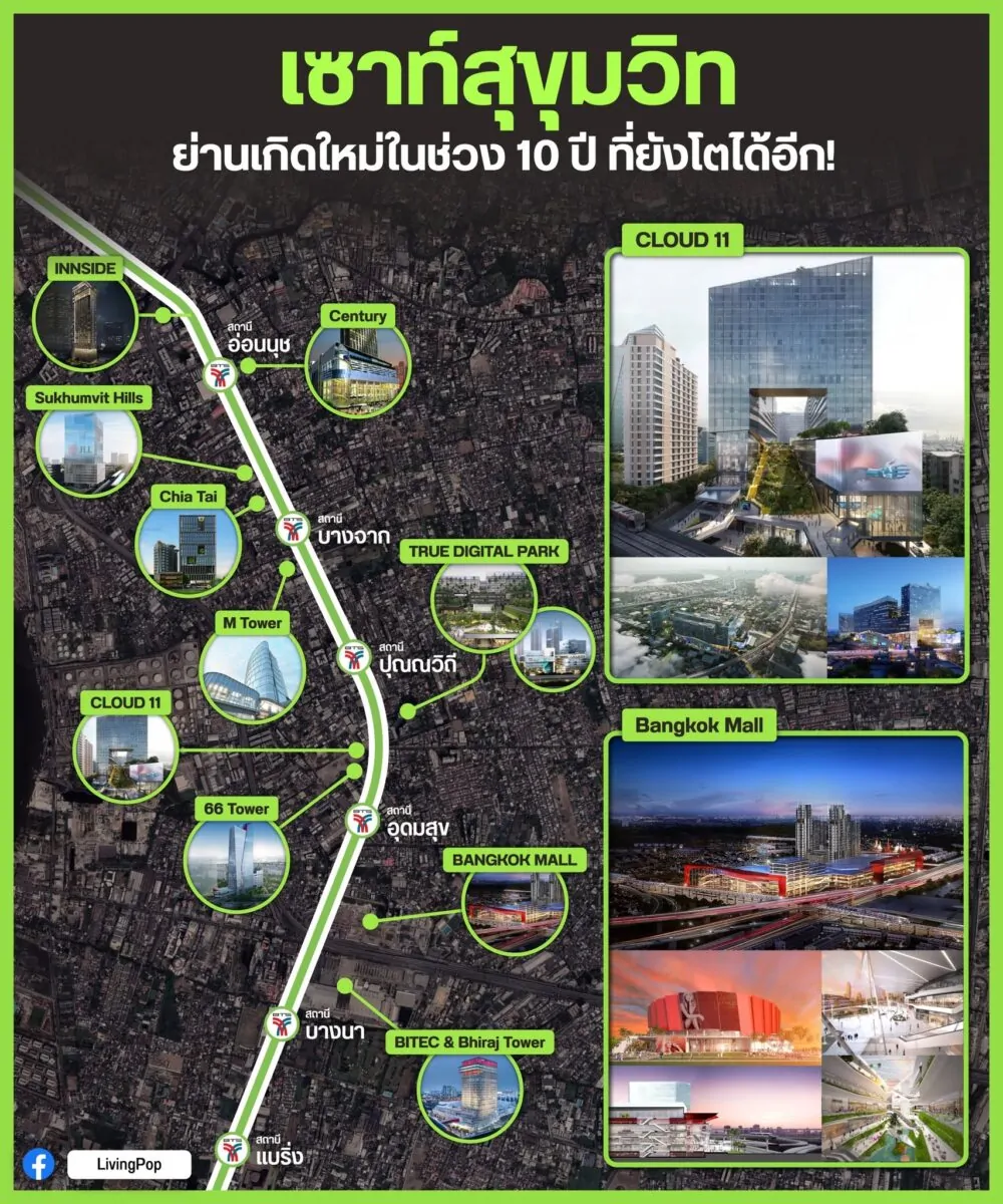 เซาท์สุขุมวิท ย่านเกิดใหม่ในช่วง 10 ปี แหล่งงาน True Digital Park Cloud11 Sukhumvit Hills Bangkok Mall BITEC