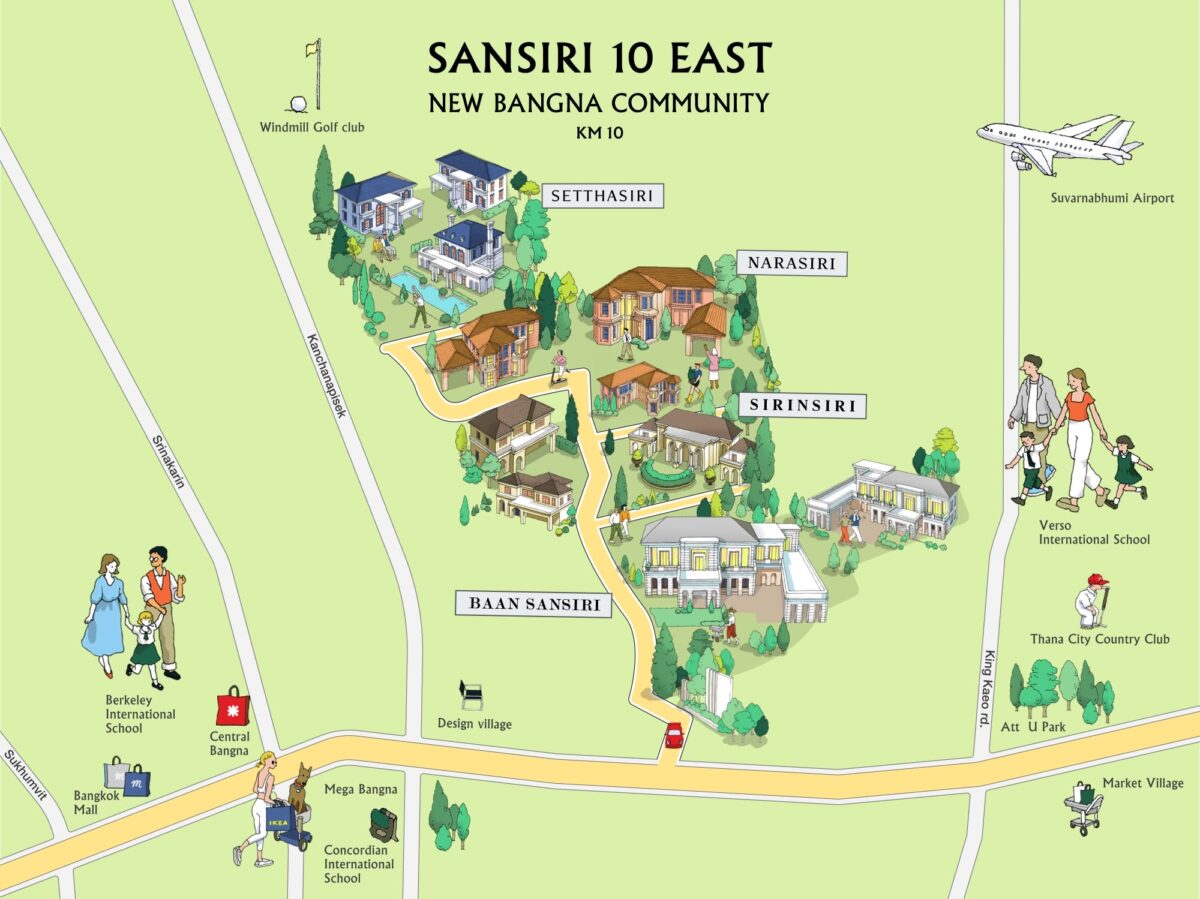 ภาพวาดแผนผัง Sansiri 10 East New Bangna Community KM10 ตำแหน่งเศรษฐสิริ นาราสิริ สิริณสิริ และบ้านแสนสิริ