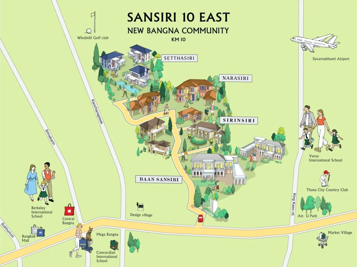 ภาพวาดแผนผัง Sansiri 10 East New Bangna Community KM10 ตำแหน่งเศรษฐสิริ นาราสิริ สิริณสิริ และบ้านแสนสิริ