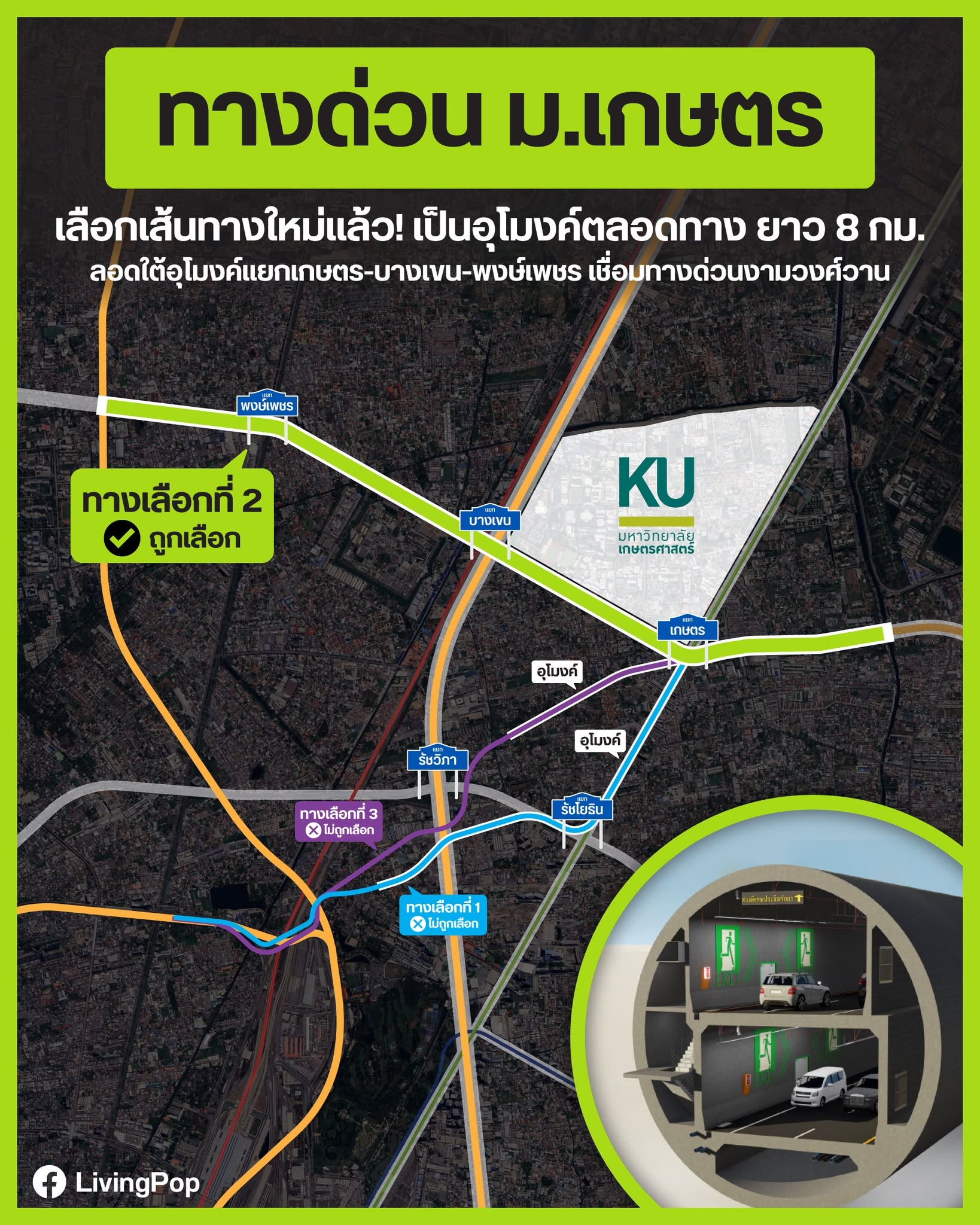 แผนที่แนวทางด่วนอุโมงค์ใต้ ม.เกษตร ทางเลือกที่ 2 ลอดแยกเกษตร-บางเขน-พงษ์เพชร เชื่อมทางด่วนงามวงศ์วาน