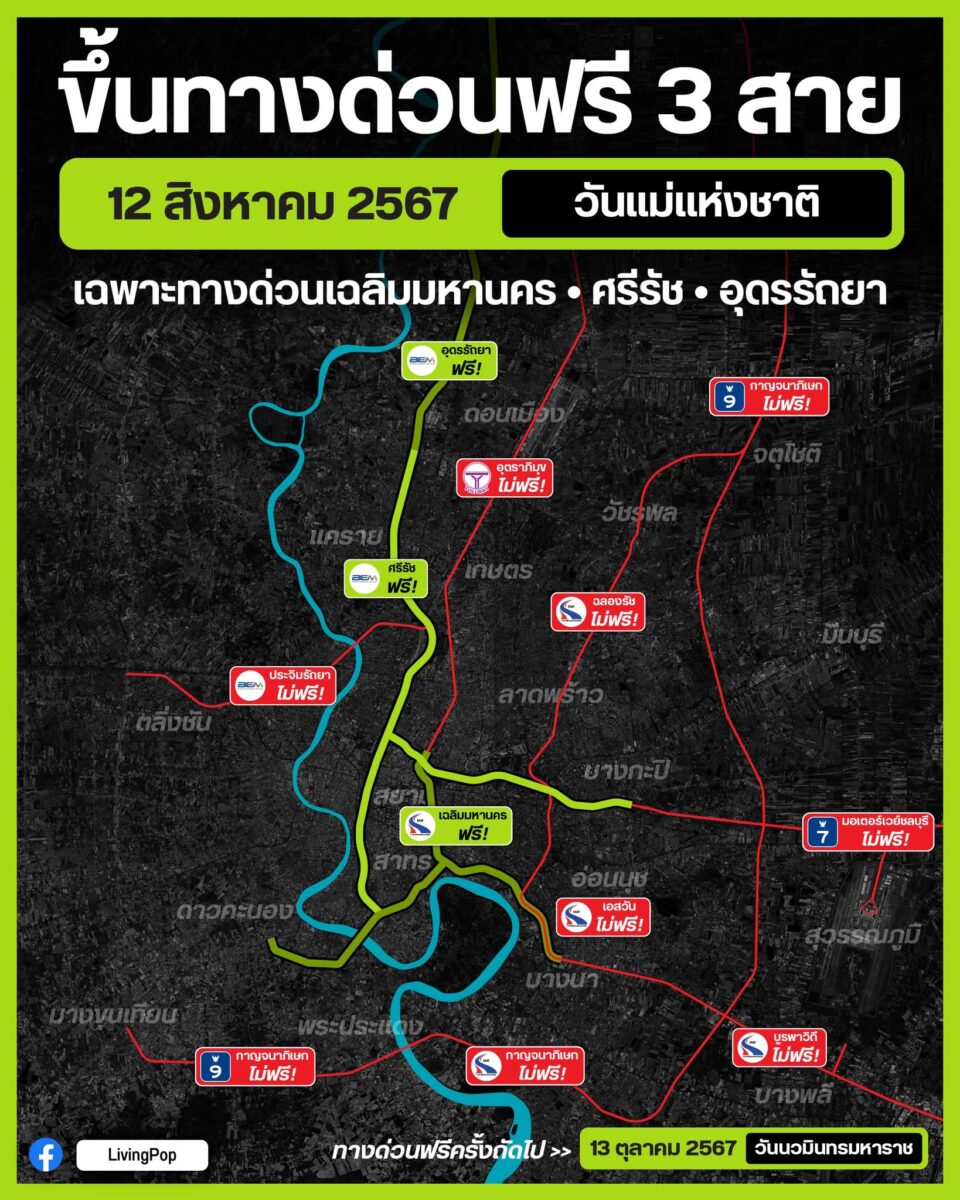 ขึ้นทางด่วนฟรี 3 สาย เฉพาะทางด่วนเฉลิมมหานคร ศรีรัช อุดรรัถยา วันหยุดราชการ 12 สิงหาคม 2567