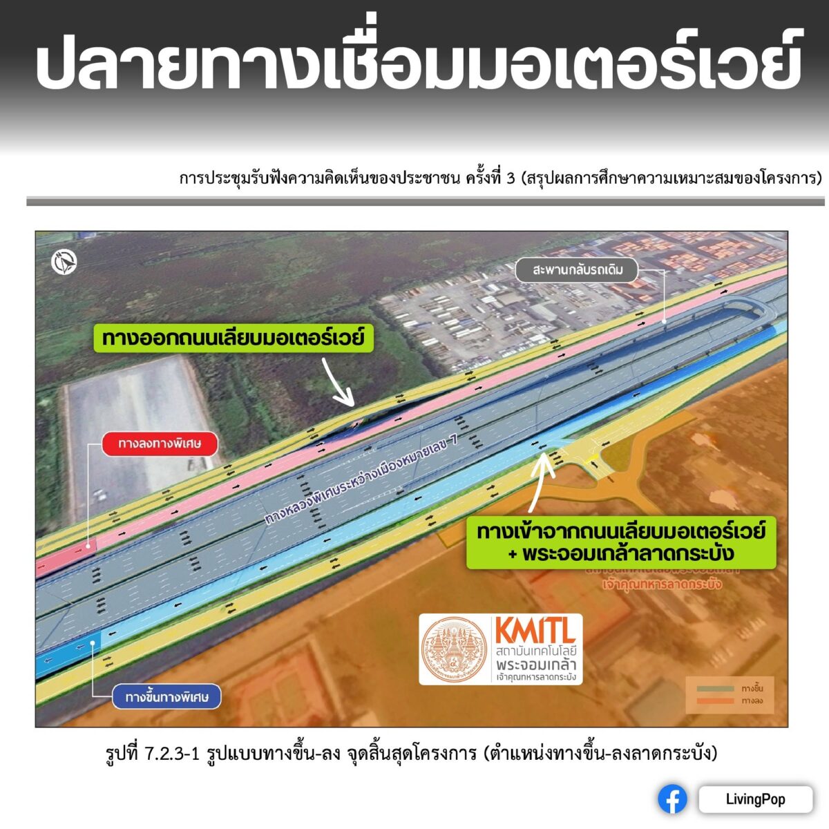 ปลายทางเชื่อมมอเตอร์เวย์ ทางออกถนนเลียบมอเตอร์เวย์และทางเข้าจากหน้าพระจอมเกล้าลาดกระบัง จากเอกสารการประชุมครั้งที่ 3