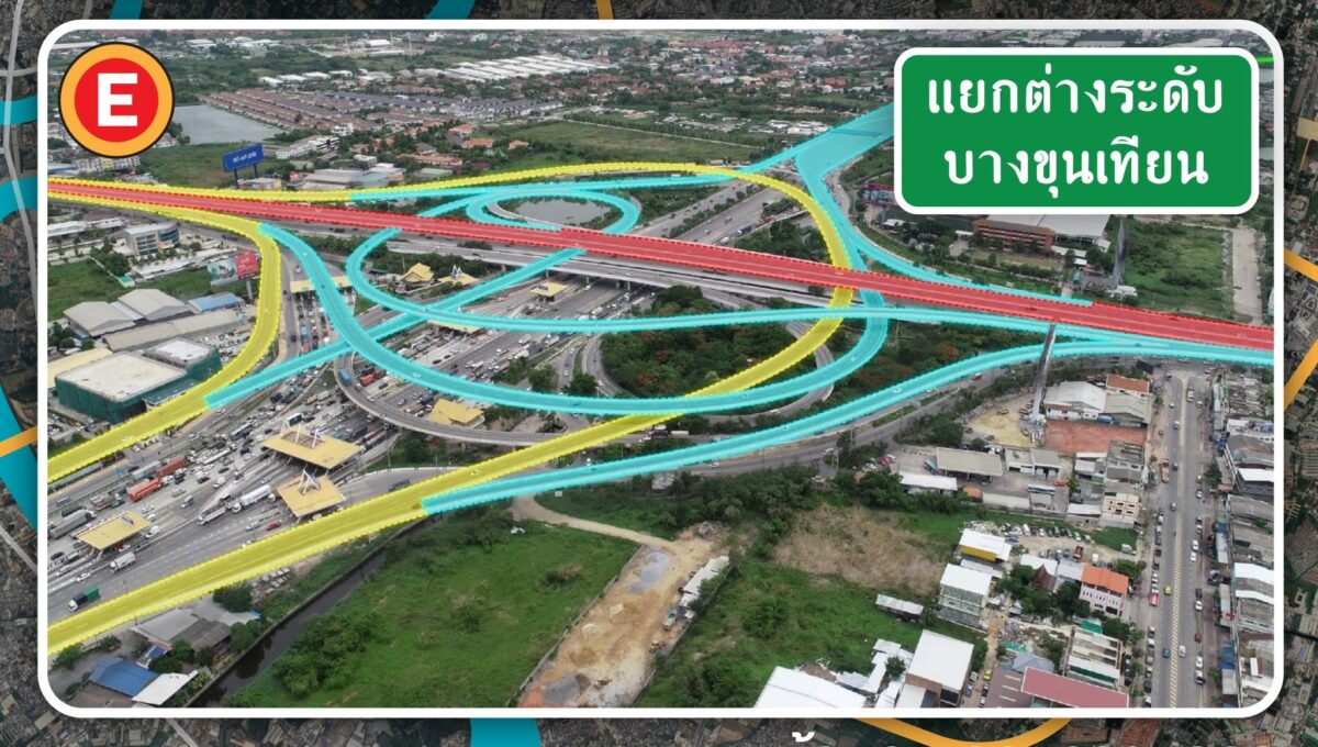 แยกต่างระดับบางขุนเทียน ทางเชื่อมมอเตอร์เวย์ M9 กับทางด่วนพระราม 2 และ M82