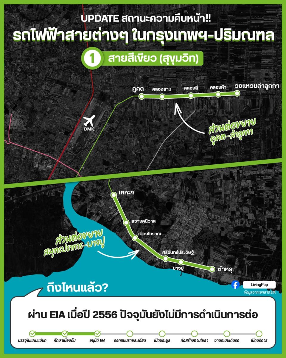 UPDATE สถานะความคืบหน้ารถไฟฟ้าสายสีเขียว (สุขุมวิท) ส่วนต่อขยายคูคต-ลำลูกกา และสมุทรปราการ-บางปู ผ่าน EIA เมื่อปี 2556 ยังไม่มีการดำเนินการต่อ