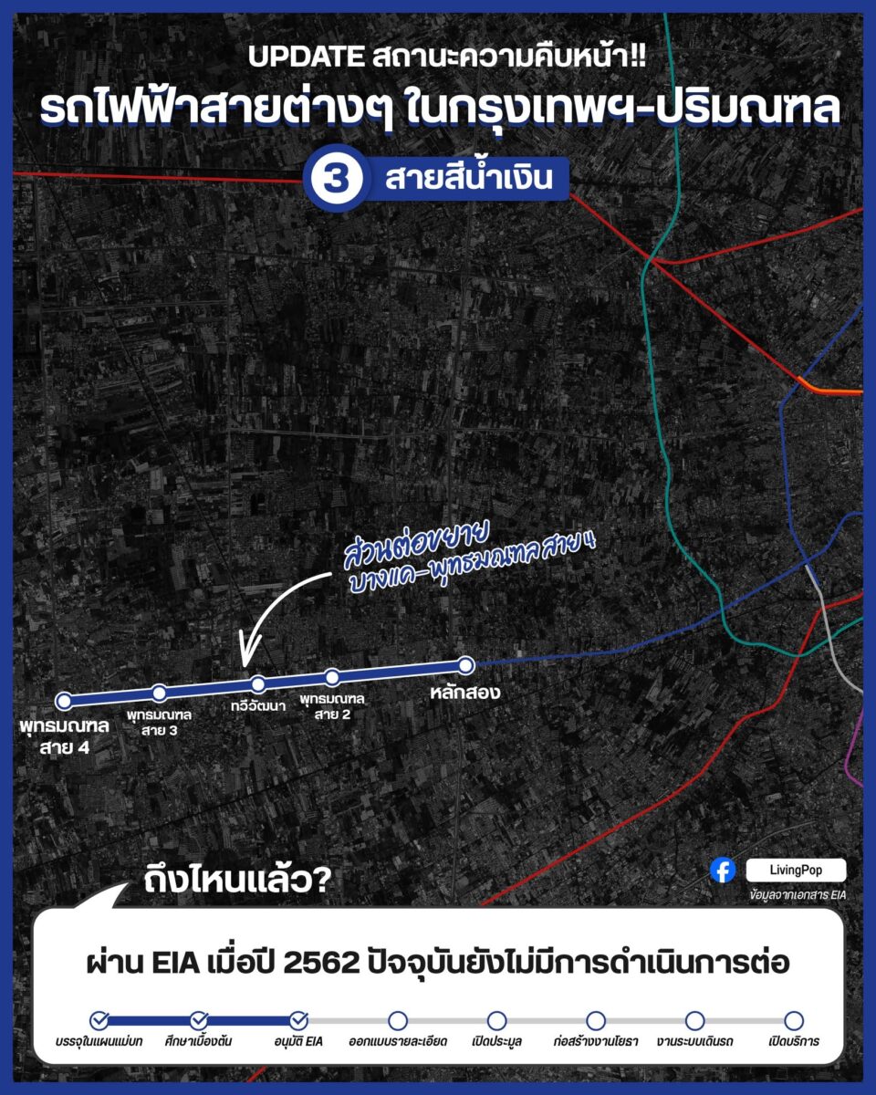 UPDATE สถานะความคืบหน้ารถไฟฟ้าสายสีน้ำเงิน ส่วนต่อขยายบางแค-พุทธมณฑลสาย 4 ผ่าน EIA เมื่อปี 2562 ปัจจุบันยังไม่มีการดำเนินการต่อ