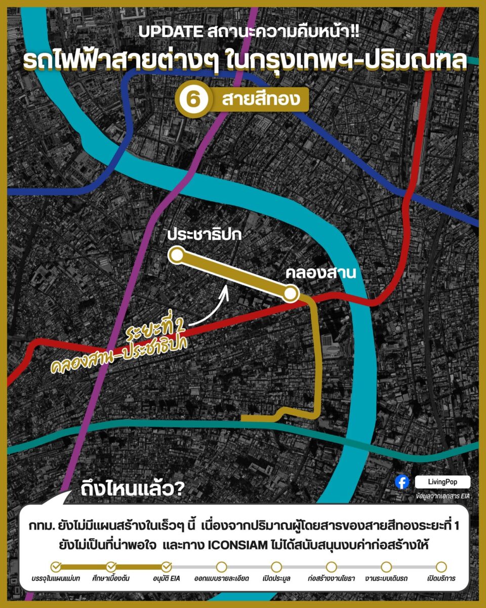 UPDATE สถานะความคืบหน้ารถไฟฟ้าสายสีทอง ระยะที่ 2 คลองสาน-ประชาธิปก กทม. ยังไม่มีแผนสร้างในเร็วๆ นี้