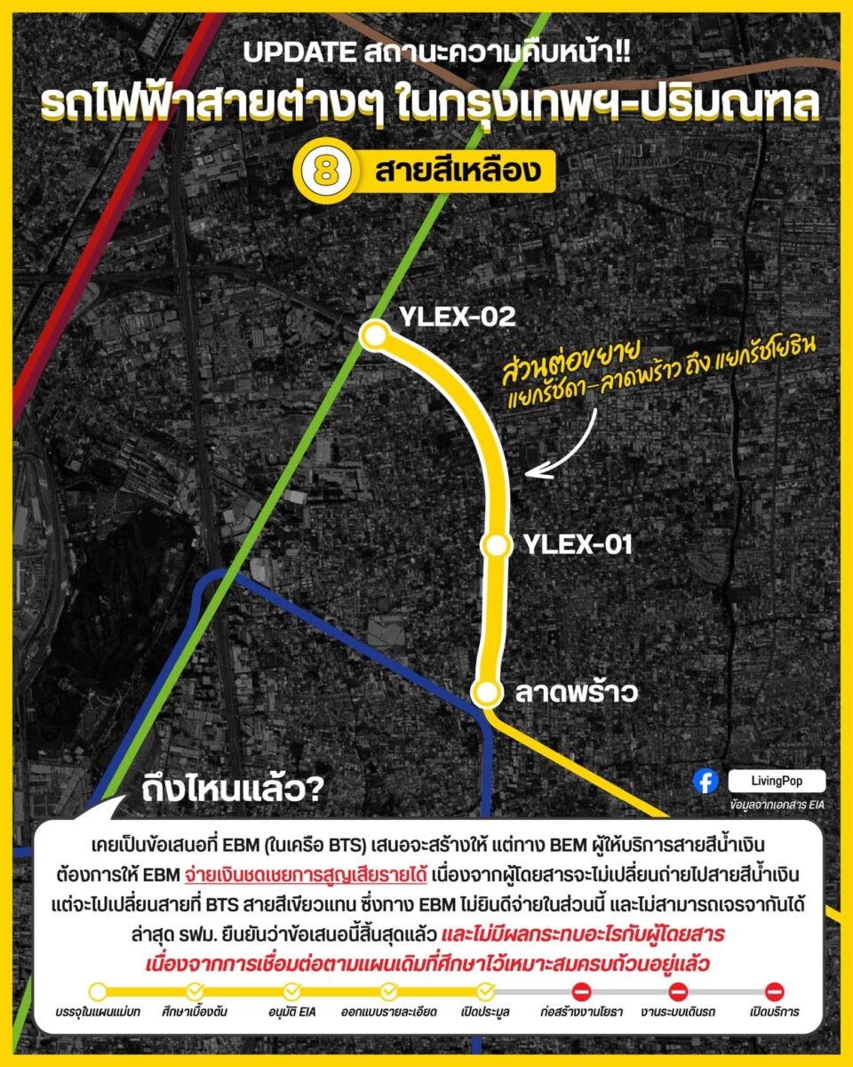 UPDATE สถานะความคืบหน้ารถไฟฟ้าสายสีเหลือง ส่วนต่อขยายแยกรัชดา-ลาดพร้าว ถึงแยกรัชโยธิน รฟม. ยืนยันว่าข้อเสนอนี้สิ้นสุดแล้ว