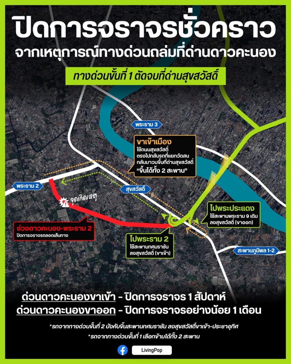 ปิดการจราจรชั่วคราว จากเหตุการณ์ทางด่วนถล่มที่ด่านดาวคะนอง ทางด่วนขั้นที่ 1 ตัดจบที่ด่านสุขสวัสดิ์