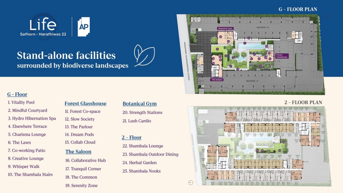 Life สาทร-นราธิวาส 22 ส่วนกลาง Standalone Facilities