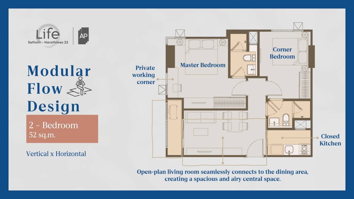 Life สาทร-นราธิวาส 22 แปลนห้อง 2 Bedroom