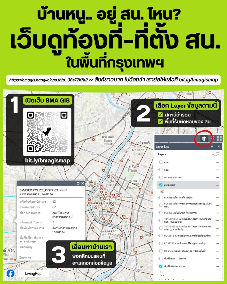 บ้านเราอยู่ สน. ไหน วิธีเช็กท้องที่และที่ตั้งสถานีตำรวจในกรุงเทพฯ ด้วยแผนที่ BMA GIS บ้านหนูอยู่ สน. ไหน เว็บดูท้องที่และที่ตั้ง สน. ในพื้นที่กรุงเทพฯ