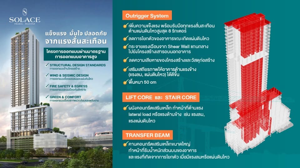 Solace พหลฯ-ประดิพัทธ์ อินโฟกราฟิกงานก่อสร้าง