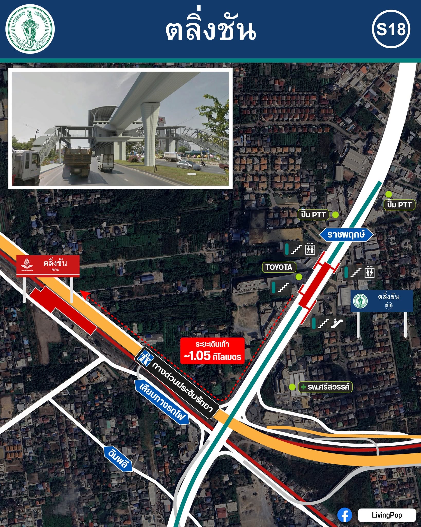แผนที่สถานีตลิ่งชัน S18 รถไฟฟ้าสายสีเขียวส่วนต่อขยายบนถนนราชพฤกษ์ กับสถานีตลิ่งชันของรถไฟฟ้าสายสีแดง ระยะเดินราว 1.05 กิโลเมตร