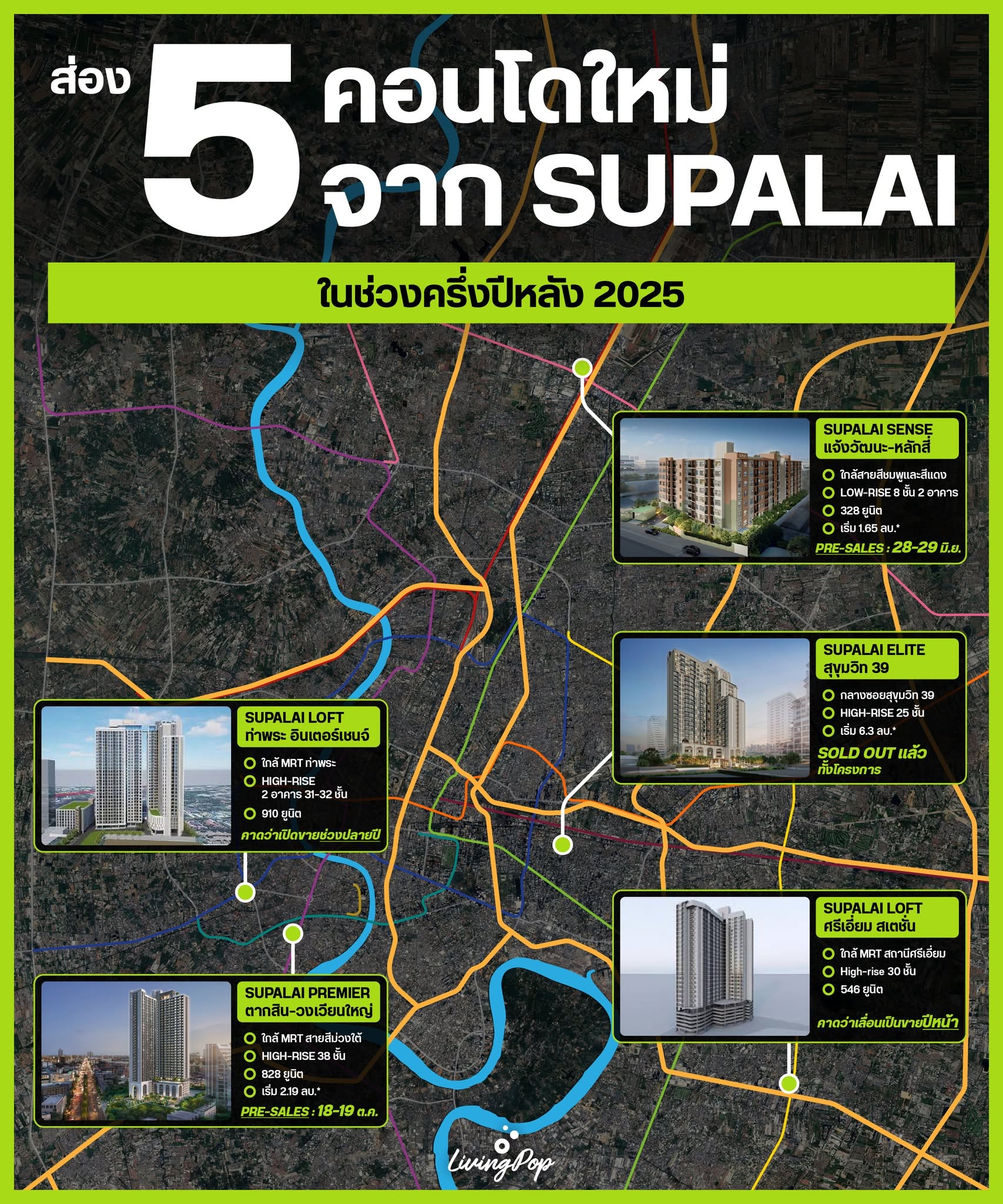 ส่อง 5 คอนโดใหม่จาก SUPALAI ในช่วงครึ่งปีหลัง 2025 แผนที่ Supalai Sense แจ้งวัฒนะ Elite สุขุมวิท 39 Premier ตากสิน-วงเวียนใหญ่ Loft ท่าพระ Loft ศรีเอี่ยม