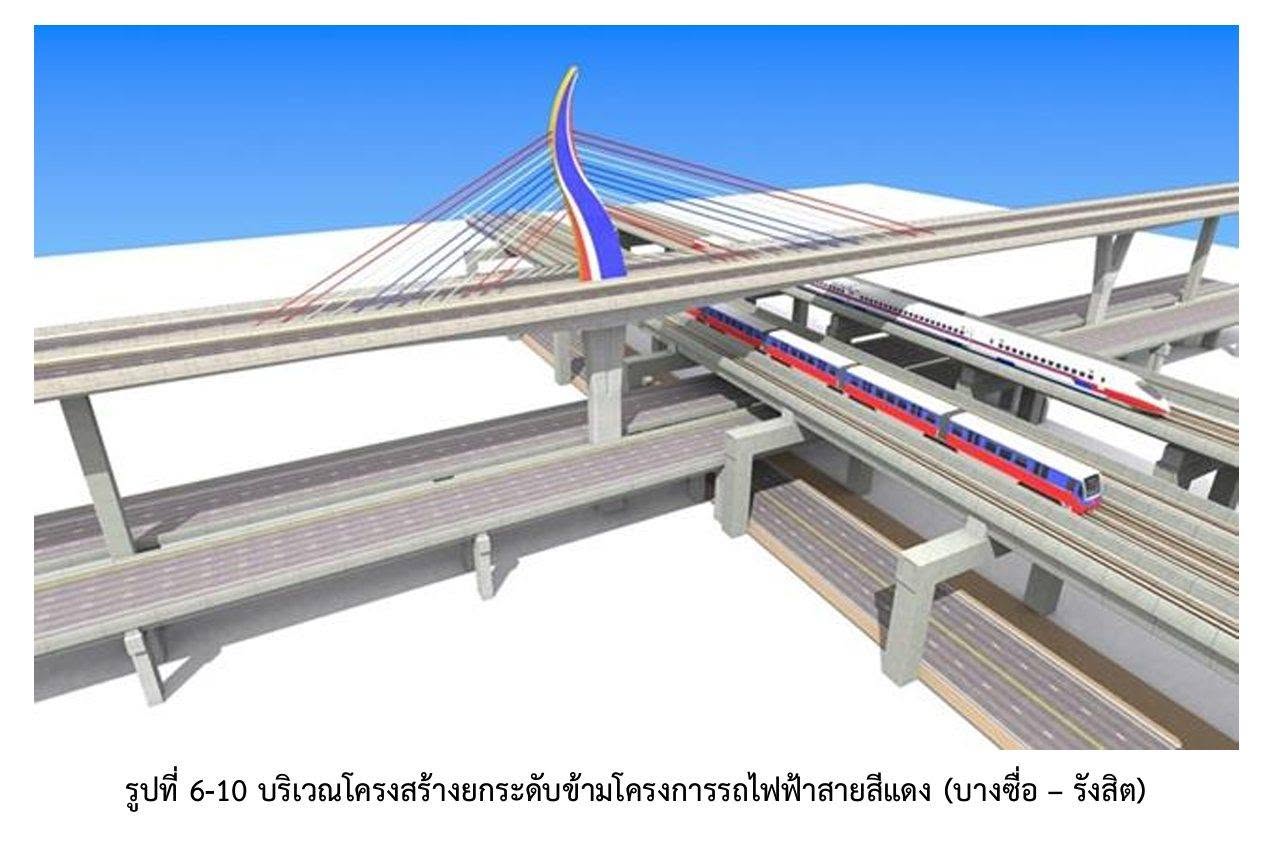 โครงสร้างสะพานขึงยกระดับข้ามทางรถไฟฟ้าสายสีแดง ช่วงบางซื่อ-รังสิต