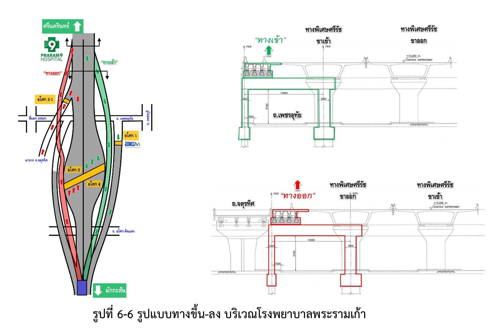 รูปแบบทางขึ้นลงบริเวณโรงพยาบาลพระราม 9 ปลายทาง Double Deck
