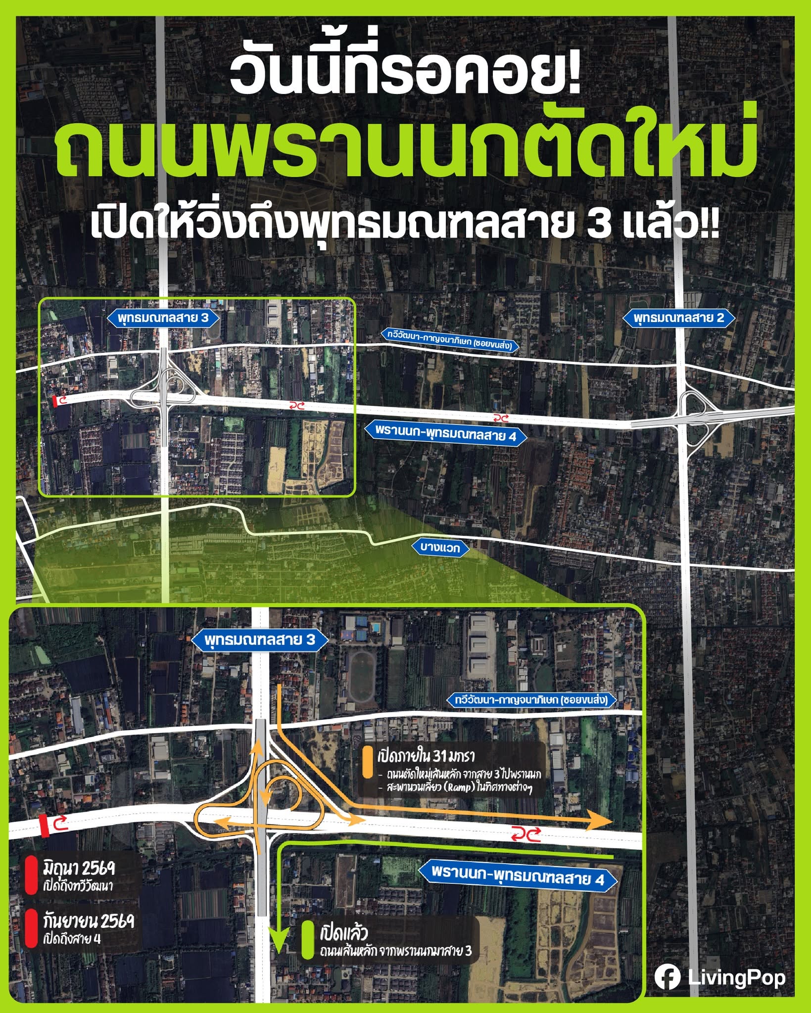 วันนี้ที่รอคอย! ถนนพรานนกตัดใหม่ เปิดให้วิ่งถึงพุทธมณฑลสาย 3 แล้ว แผนที่ช่วงที่เปิดแล้ว เปิดภายใน 31 มกรา และกำหนดเปิดถึงทวีวัฒนา มิถุนายน 2569 ถึงสาย 4 กันยายน 2569