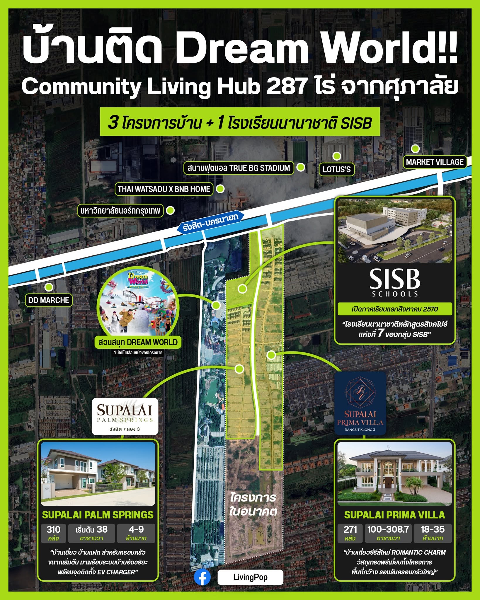 บ้านติด Dream World Supalai Community Living Hub 287 ไร่ รังสิต คลอง 3 แผนที่ 3 โครงการบ้าน และโรงเรียนนานาชาติ SISB
