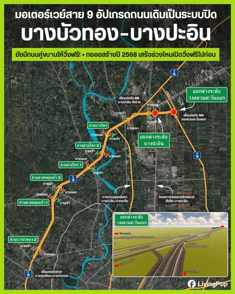 มอเตอร์เวย์สาย 9 อัปเกรดถนนเดิมเป็นระบบปิด บางบัวทอง-บางปะอิน ยังมีถนนคู่ขนานให้วิ่งฟรี