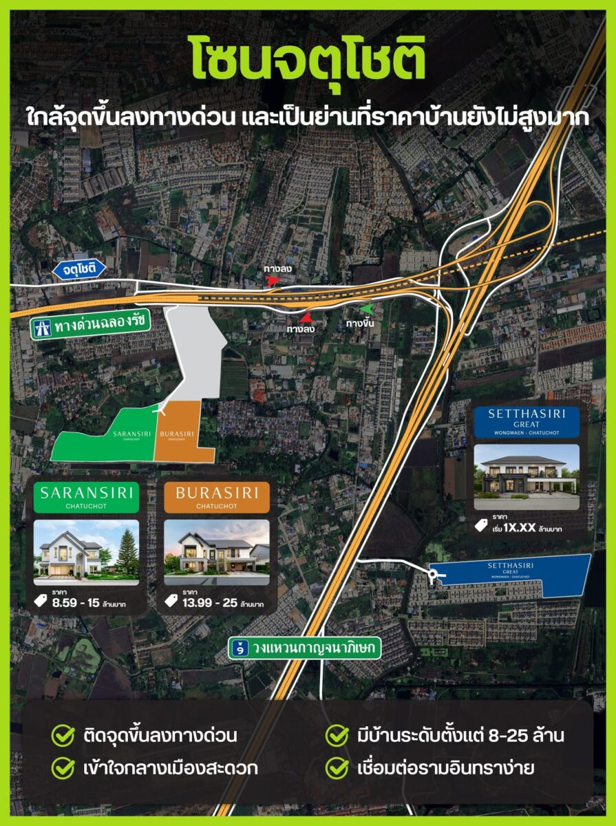 เศรษฐสิริ เกรท วงแหวน-จตุโชติ แผนที่โซนจตุโชติ