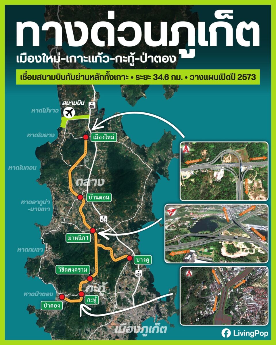 ทางด่วนภูเก็ต เมืองใหม่-เกาะแก้ว-กะทู้-ป่าตอง เชื่อมสนามบินกับย่านหลักทั้งเกาะ ระยะ 34.6 กม. วางแผนเปิดปี 2573