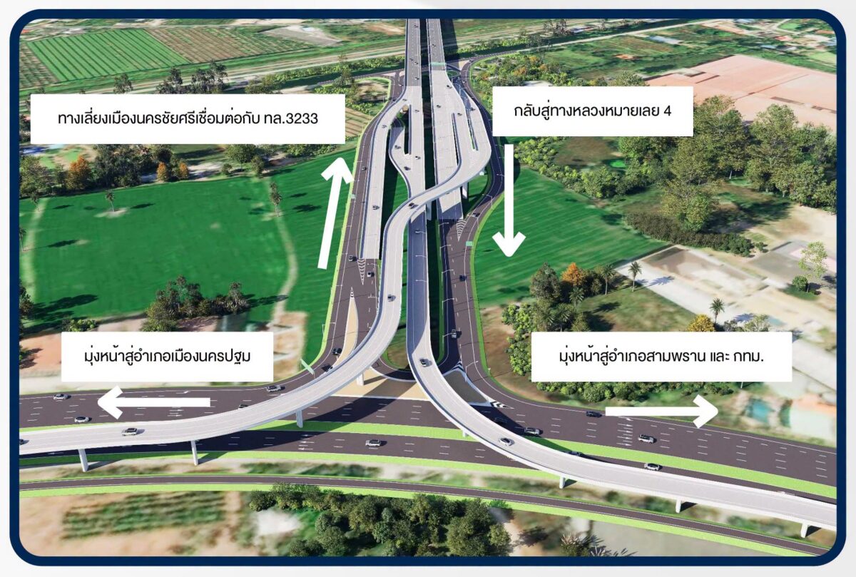 ภาพจำลองทางแยกต่างระดับบนถนนเพชรเกษม มุ่งหน้าอำเภอเมืองนครปฐม อำเภอสามพราน และกรุงเทพฯ พร้อมทางเลี่ยงเมืองนครชัยศรีเชื่อมต่อกับ ทล.3233