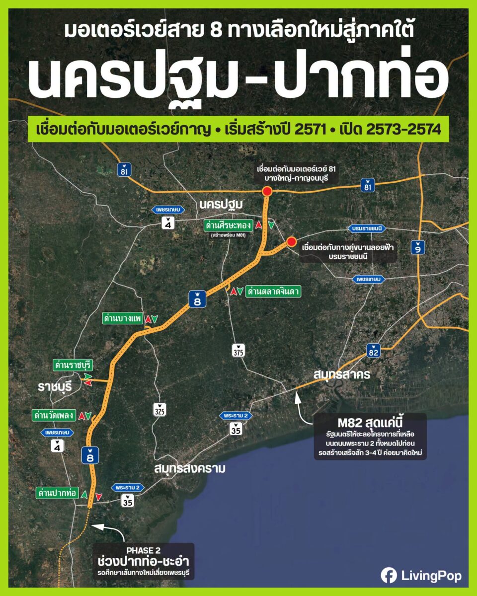 มอเตอร์เวย์สาย 8 ทางเลือกใหม่สู่ภาคใต้ นครปฐม-ปากท่อ เชื่อมต่อกับมอเตอร์เวย์กาญ เริ่มสร้างปี 2571 เปิด 2573-2574 แผนที่จุดขึ้นลงในเฟสแรก