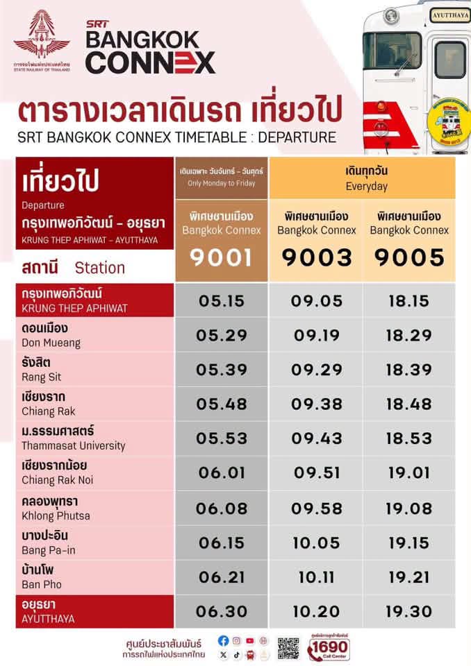 ตารางเวลาเดินรถ SRT Bangkok Connex เที่ยวไป กรุงเทพอภิวัฒน์-อยุธยา