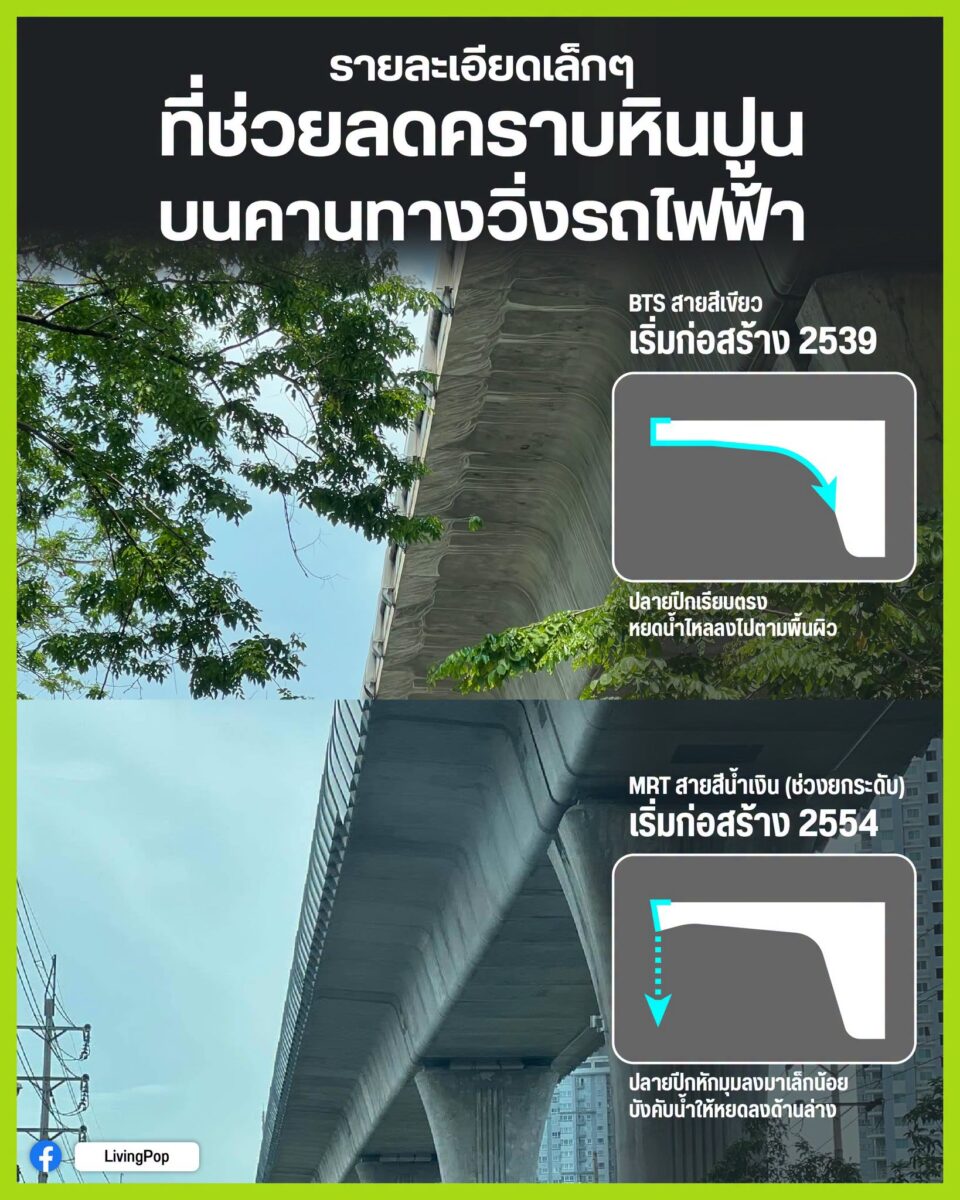 รายละเอียดเล็กๆ ที่ช่วยลดคราบหินปูนบนคานทางวิ่งรถไฟฟ้า BTS สายสีเขียวเริ่มก่อสร้าง 2539 ปลายปีกเรียบตรง MRT สายสีน้ำเงินช่วงยกระดับเริ่มก่อสร้าง 2554 ปลายปีกหักมุมลงบังคับน้ำหยด