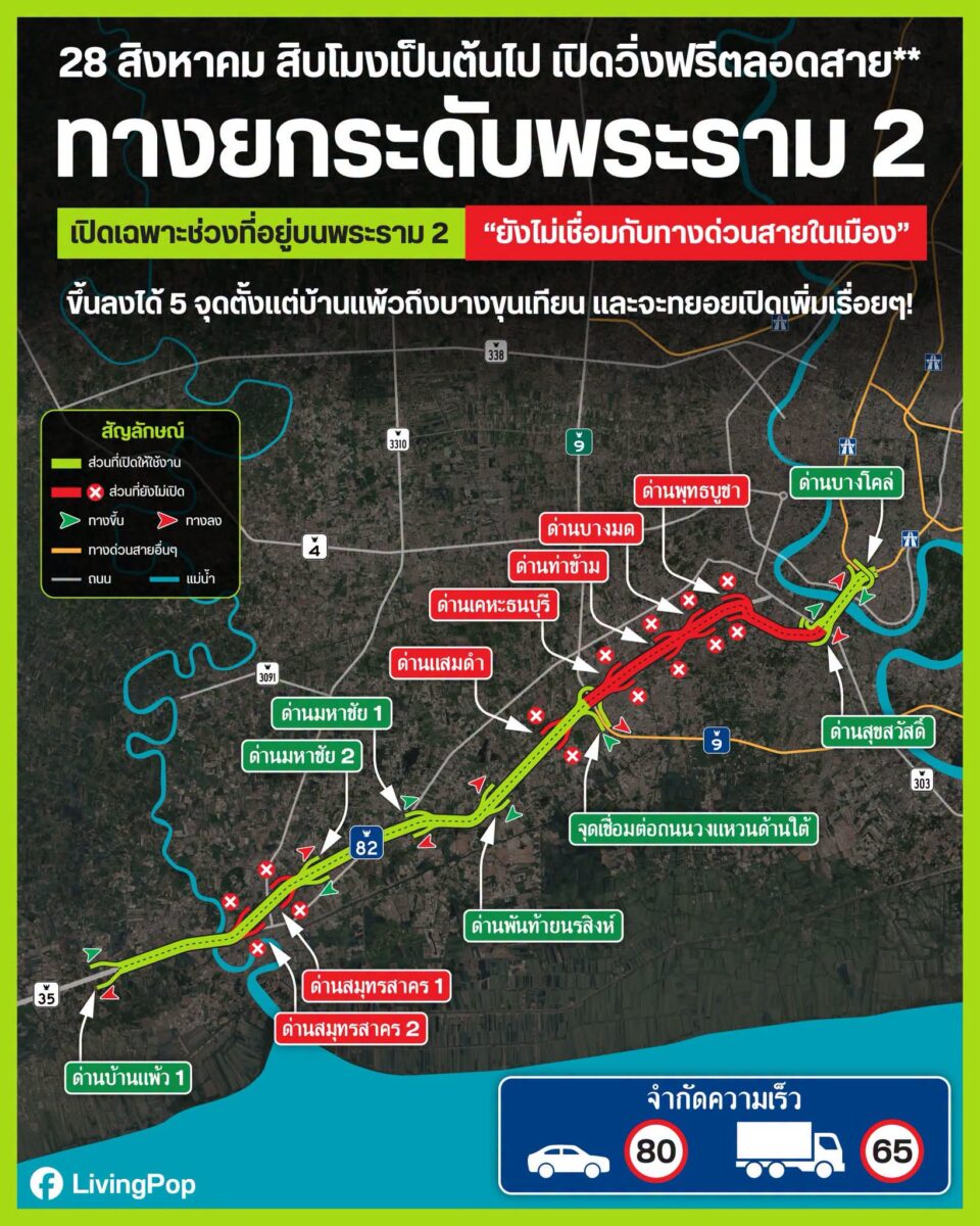 28 สิงหาคม 2569 เปิดวิ่งฟรีตลอดสาย ทางยกระดับพระราม 2 มอเตอร์เวย์ M82 ขึ้นลงได้ 5 จุดตั้งแต่บ้านแพ้วถึงบางขุนเทียน แผนที่ด่านที่เปิดและยังไม่เปิด