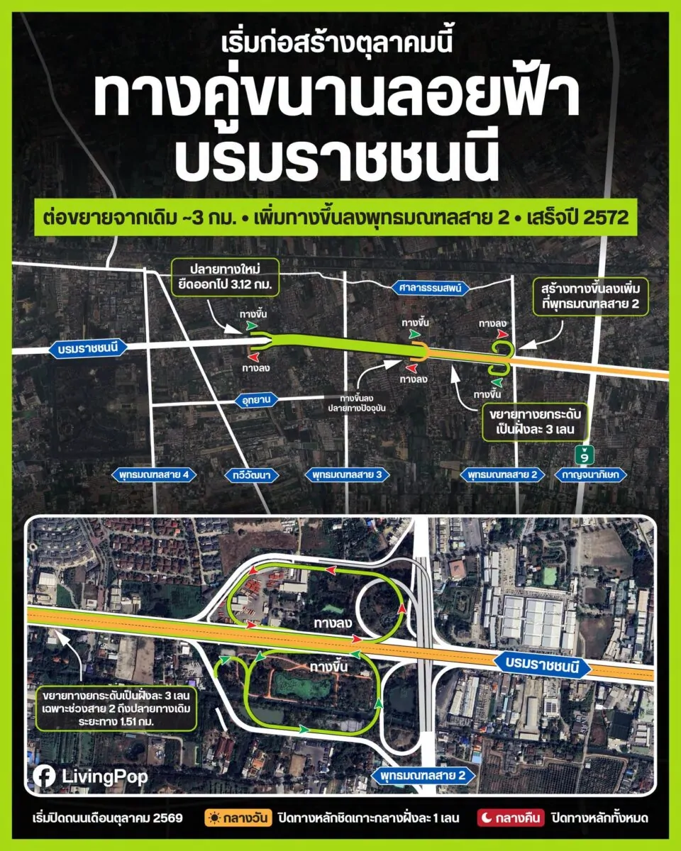 เริ่มก่อสร้างตุลาคม 2569 ทางคู่ขนานลอยฟ้าบรมราชชนนี ต่อขยายจากเดิมราว 3 กม. เพิ่มทางขึ้นลงพุทธมณฑลสาย 2 เสร็จปี 2572