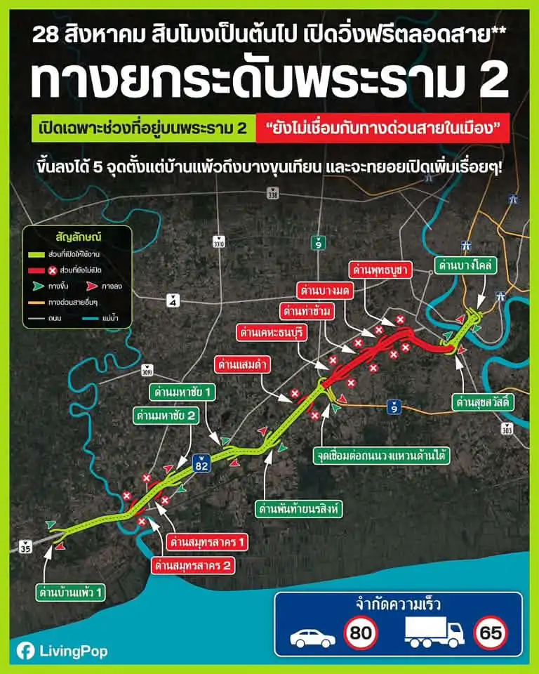 28 สิงหาคม เปิดวิ่งฟรีตลอดสาย ทางยกระดับพระราม 2 จำกัดความเร็วช่วงทดลอง