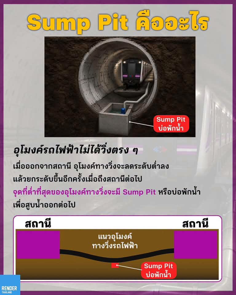 Sump Pit คืออะไร อุโมงค์รถไฟฟ้าไม่ได้วิ่งตรงๆ จุดที่ต่ำที่สุดของอุโมงค์ทางวิ่งจะมี Sump Pit หรือบ่อพักน้ำ เพื่อสูบน้ำออก